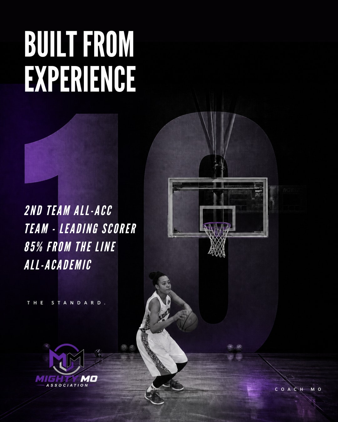 Built From Experience — Coach Mo: 2nd Team All-ACC, Team Leading Scorer, 85% From The Line, All-Academic